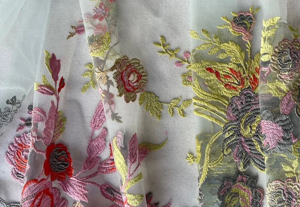 Lushly Embroidered Peonies on Pale Aqua Polyester Mesh (Made in Italy)